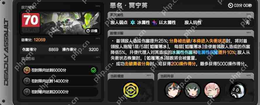 绝区零双子冥宁芙六星攻略危局强袭战打法介绍