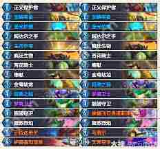 炉石传说翡翠梦境抢先乱斗灌注骑卡组搭配方法