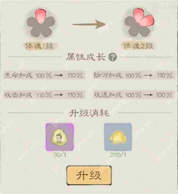 桃源记2勇士属性升级全攻略