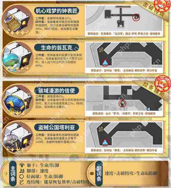 崩坏星穹铁道3.2版本阮梅遗器介绍