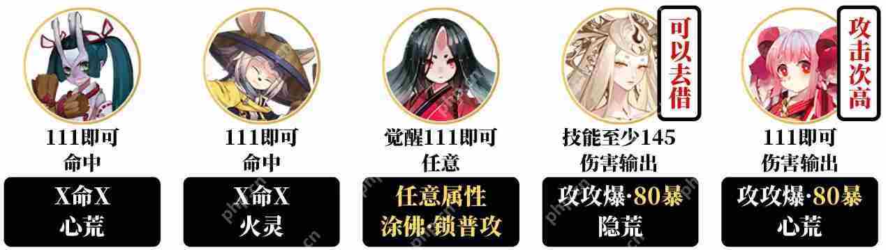 阴阳师卑弥呼新手爬塔阵容攻略