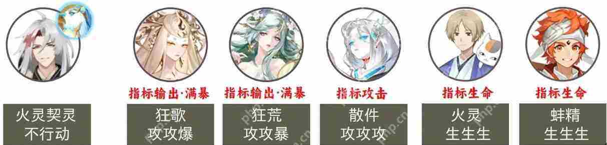 阴阳师魂土高效悲鸣阵容介绍