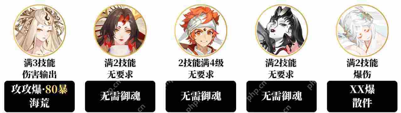阴阳师卑弥呼高效率爬塔阵容推荐