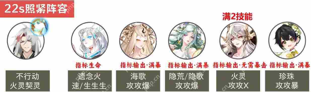 阴阳师魂王神罚高效阵容介绍