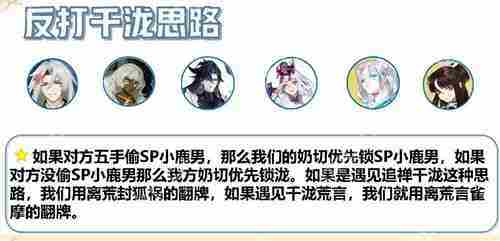 阴阳师斗技阵容大名仕高胜率攻略