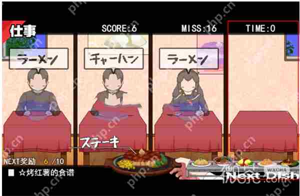 冬日狂想曲餐厅打工攻略分享