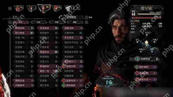 光与影33号远征队角色一览介绍