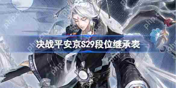 决战平安京S29赛季段位继承规则介绍