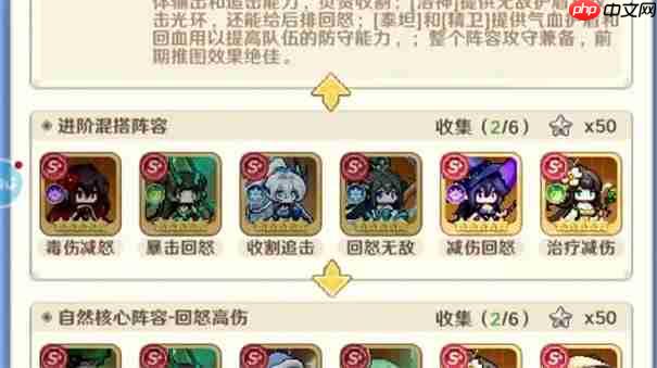 指尖像素城平民阵容攻略最强搭配方案