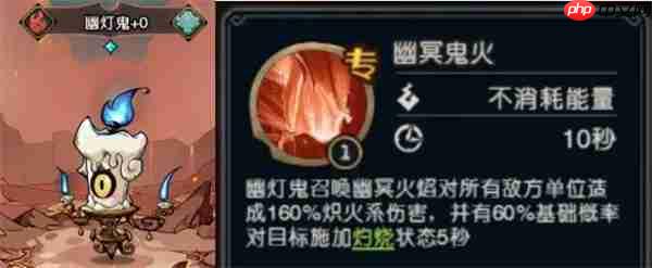 奥丘树海火焰灼烧队伍搭配攻略
