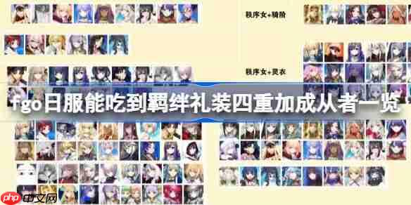 FGO日服四重加成适用从者列表幸福的新娘礼装加成介绍