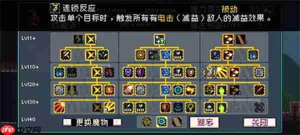 怪物乐土多重buff叠加技能效果总览