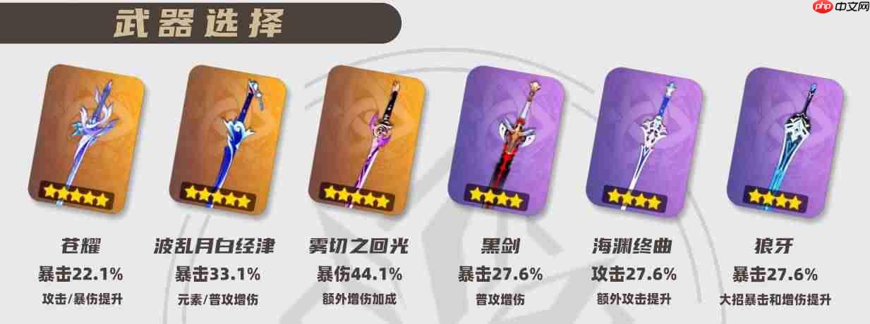 原神丝柯克武器全面介绍