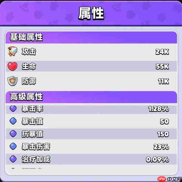 胡闹地牢如何平衡暴击率与暴击值攻略