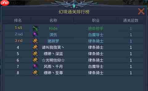 暗黑黎明2虚空幻境炙炎魔王通关攻略