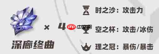 原神丝柯克圣遗物全面介绍