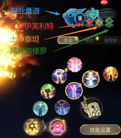 FF14手游召唤职业输出技巧介绍