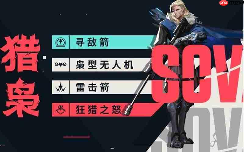 无畏契约猎枭技能一览及效果深度介绍