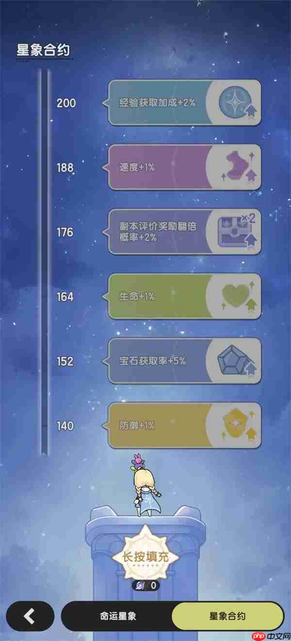 杖剑传说原初之星152攻略介绍