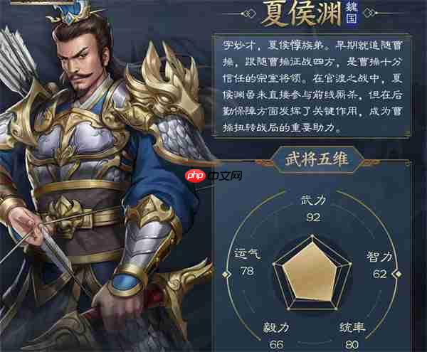 夏侯渊新三国志曹操传攻略与阵容搭配推荐