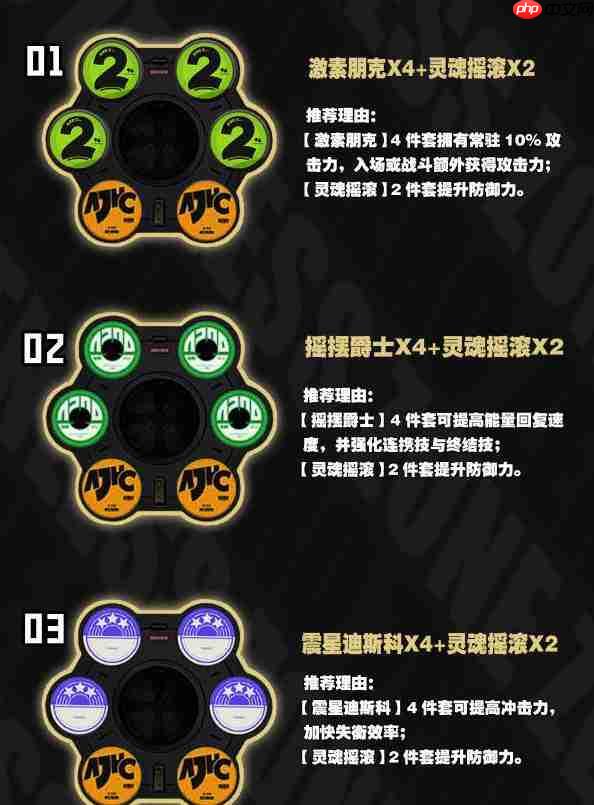 绝区零本比格高效培养一图流攻略