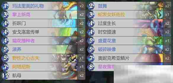 《炉石传说》航母末日成就攻略