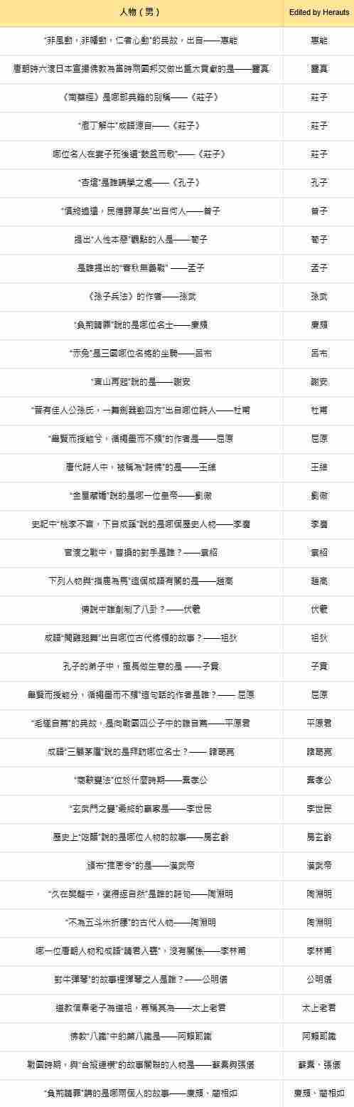 《燕云十六声》手游红炉雅集答案大全2025_聚量网络