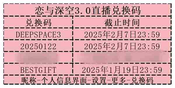 《恋与深空》3.0前瞻兑换码一览码_聚量网络