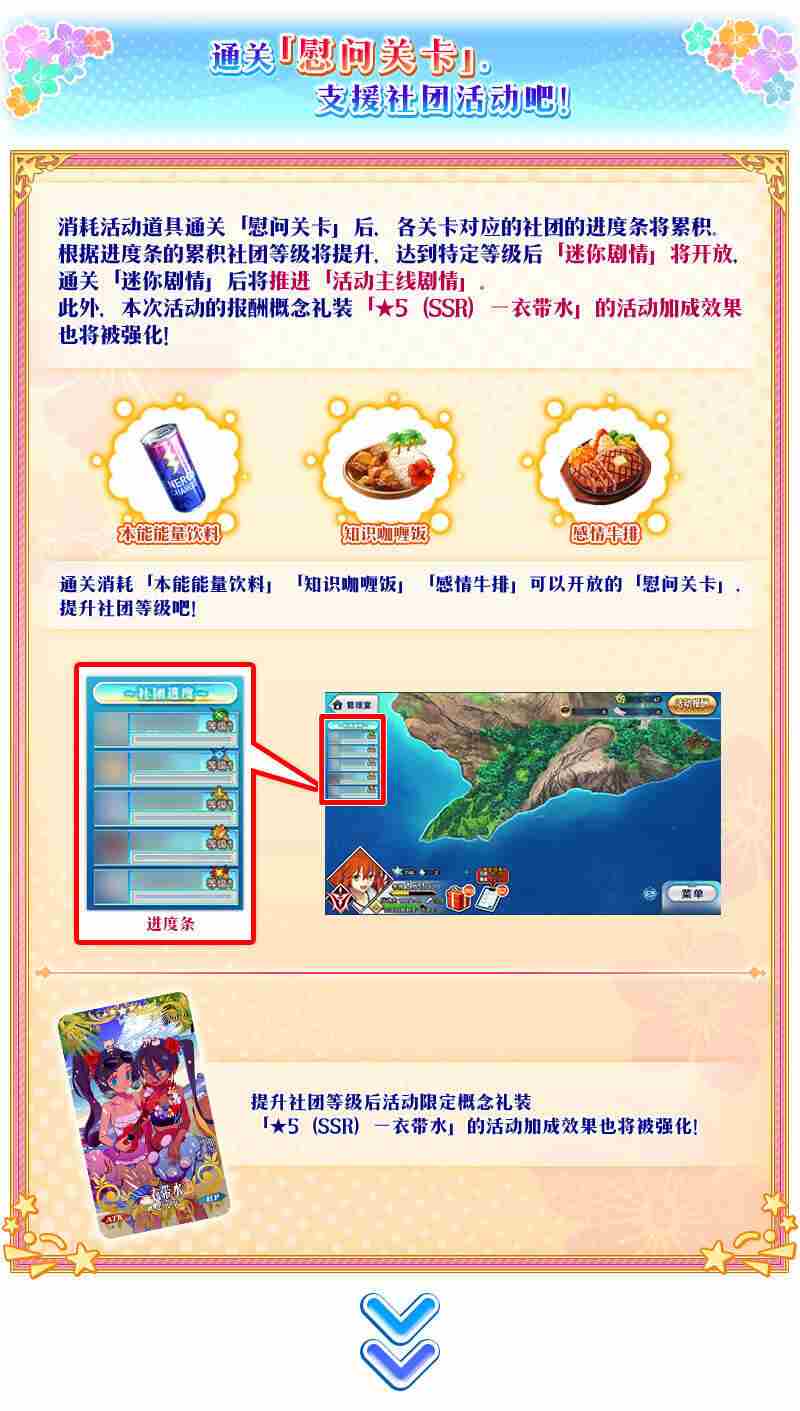 《FGO》从者夏日庆典2024活动流程一览3