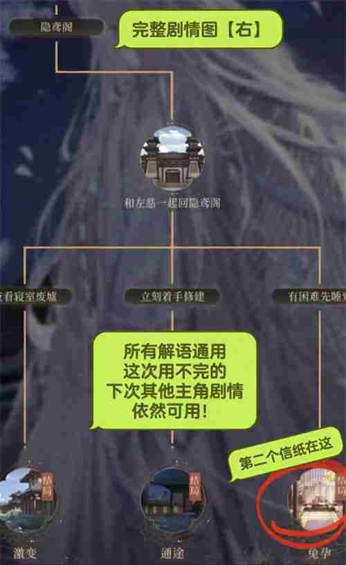 如鸢左慈山可崩如何快速完成 如鸢左慈山可崩快速完成路线指南