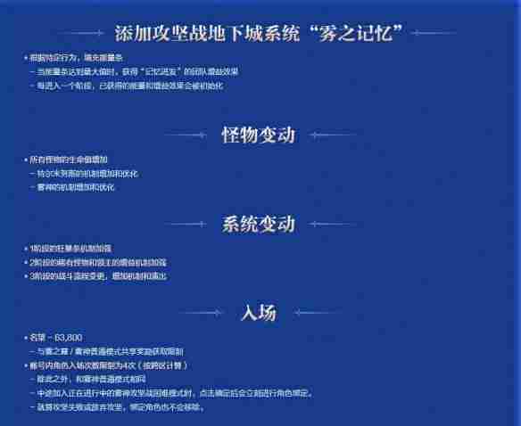 DNF雾神攻坚战困难模式新增机制介绍