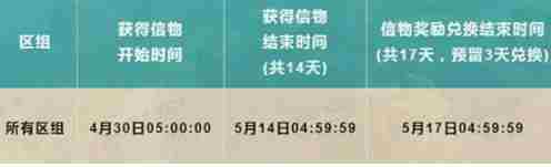 问道林更新的信物怎么获取 问道林更新的信物获取方法