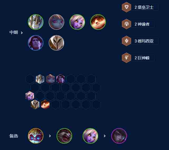 云顶之弈s9五德玛琴女阵容推荐-五德玛琴女阵容搭配运营攻略