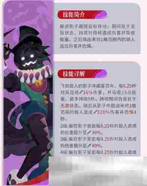 《剑与远征启程》超凡挑战贝利尔阵容推荐