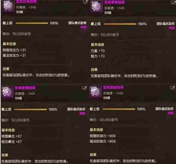 dnf手游混沌结晶有什么用 混沌结晶作用介绍
