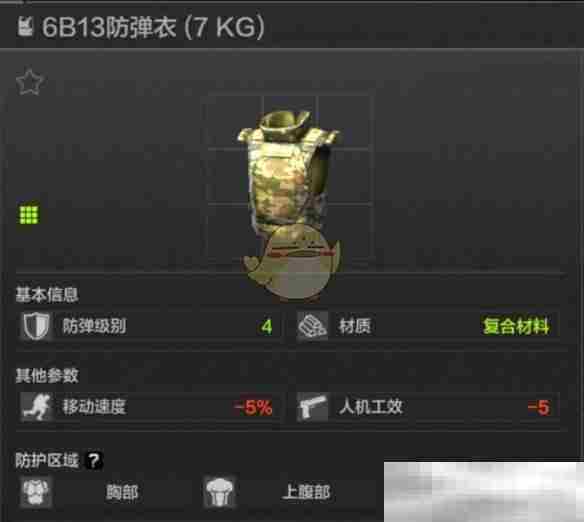 《暗区突围》四级甲详细介绍