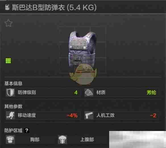 《暗区突围》四级甲详细介绍