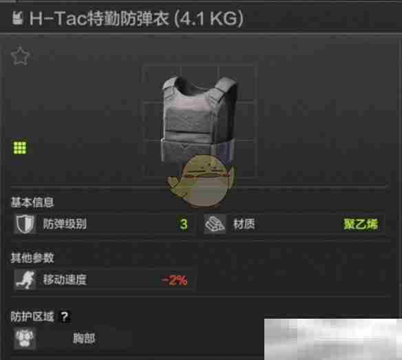 《暗区突围》三级甲推荐