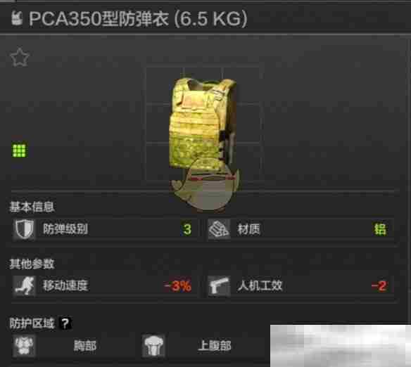 《暗区突围》三级甲推荐
