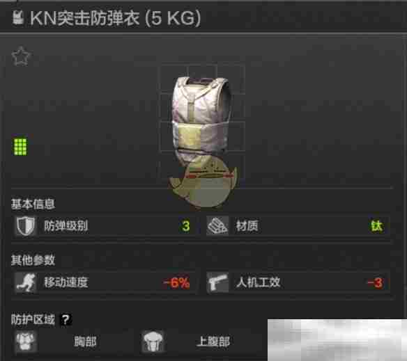 《暗区突围》三级甲推荐