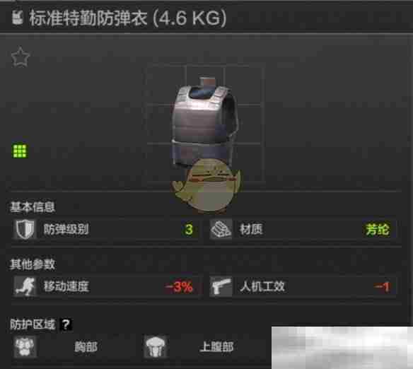 《暗区突围》三级甲推荐