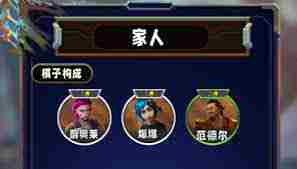 云顶之弈S13蓝发小队羁绊棋子详解 云顶之弈S13蓝发小队棋子羁绊介绍