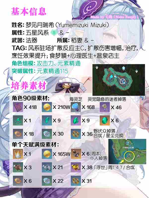 原神梦见月瑞希材料在哪获取 原神梦见月瑞希突破素材位置大全