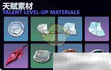 《鸣潮》布兰特培养突破材料汇总