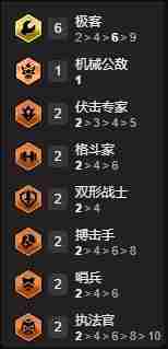 云顶之弈福星极客飞机阵容怎么搭配-福星极客飞机阵容搭配攻略