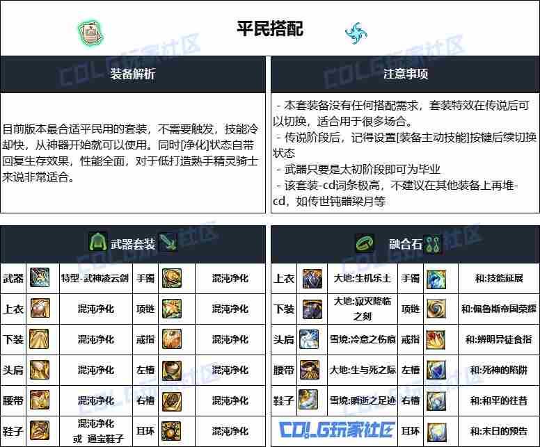 DNF重泉版本精灵骑士装备怎么选_DNF重泉版本精灵骑士装备推荐