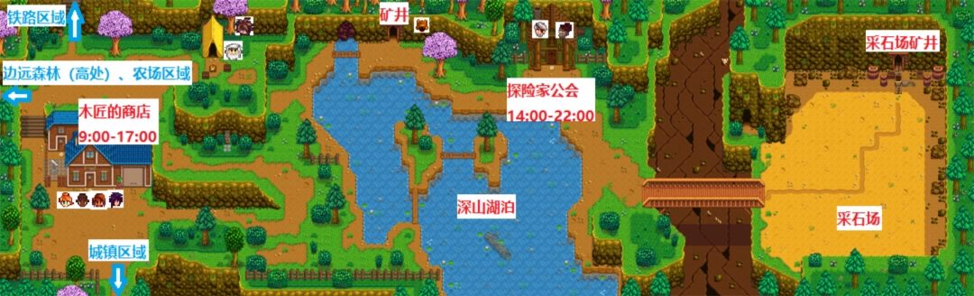星露谷物语探险家公会有什么用-星露谷物语探险家公会具体作用介绍