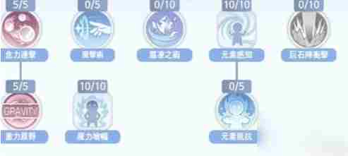 仙境传说爱如初见法师技能加点  仙境传说爱如初见法师技能加点推荐