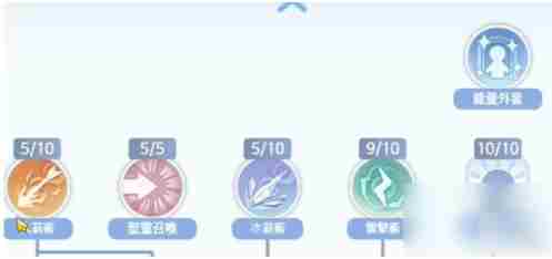 仙境传说爱如初见法师技能加点  仙境传说爱如初见法师技能加点推荐