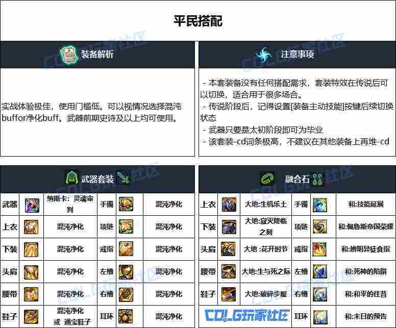 DNF重泉版本佣兵装备怎么选-DNF重泉版本佣兵装备推荐
